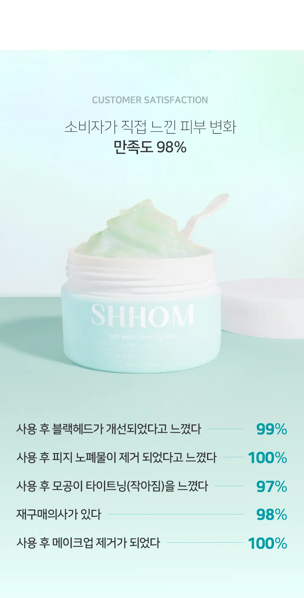 [숌.민감피부] 수분충전 소프트 클렌징밤 1+1기획 상세페이지 15